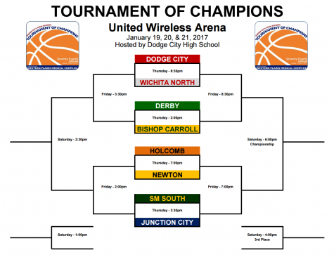 Tournament of Champions ’17
