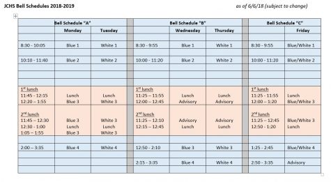 Students and Staff Adjust to New Schedule